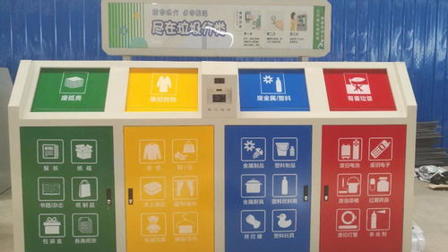 智能环保垃圾分类回收箱 自动化技术与定制化生产引领垃圾管理新变革